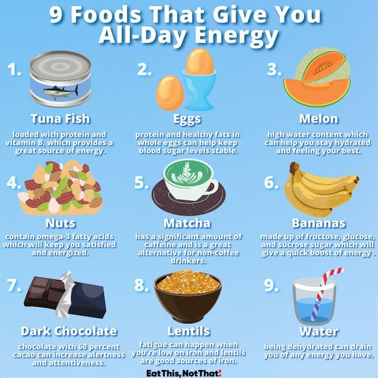 Eating for Energy: Foods to Boost Your Vitality