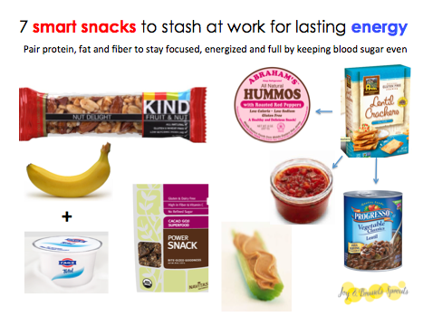 Snack Smart: Healthy and Tasty Alternatives