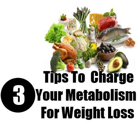 Understanding Metabolism: Keys to Efficient Weight Loss